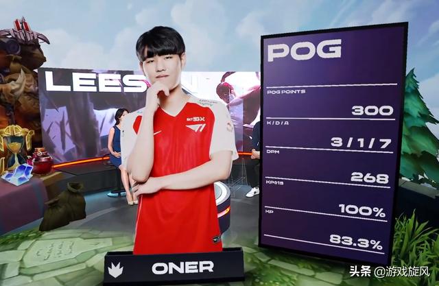 仅展现了球 仅展现了球