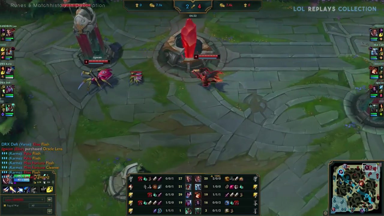 临的挑战显 临的挑战显